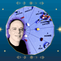 cain - Intuitiv - Tarotkarten - Coaching - Hellfühlig - Energiearbeit